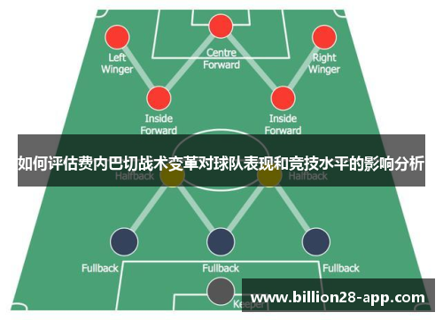 如何评估费内巴切战术变革对球队表现和竞技水平的影响分析