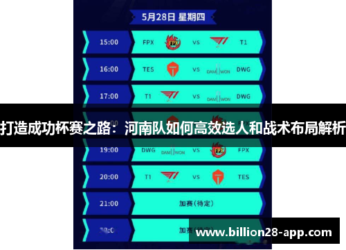 打造成功杯赛之路：河南队如何高效选人和战术布局解析