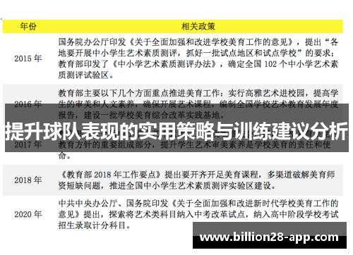提升球队表现的实用策略与训练建议分析