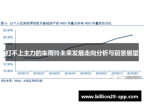 打不上主力的朱雨玲未来发展走向分析与前景展望