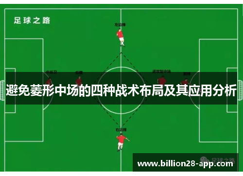 避免菱形中场的四种战术布局及其应用分析