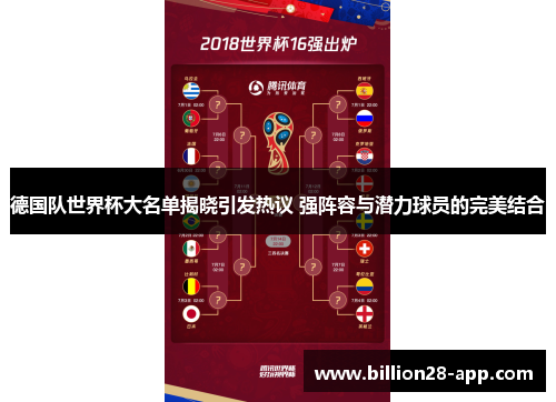 德国队世界杯大名单揭晓引发热议 强阵容与潜力球员的完美结合