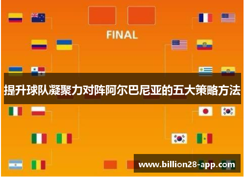 提升球队凝聚力对阵阿尔巴尼亚的五大策略方法
